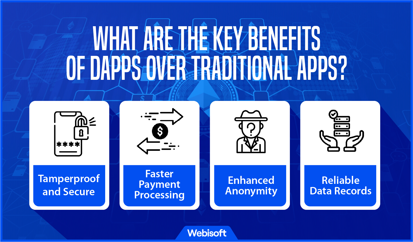 Unleashing The Power Of DApps Exploring Decentralized Applications