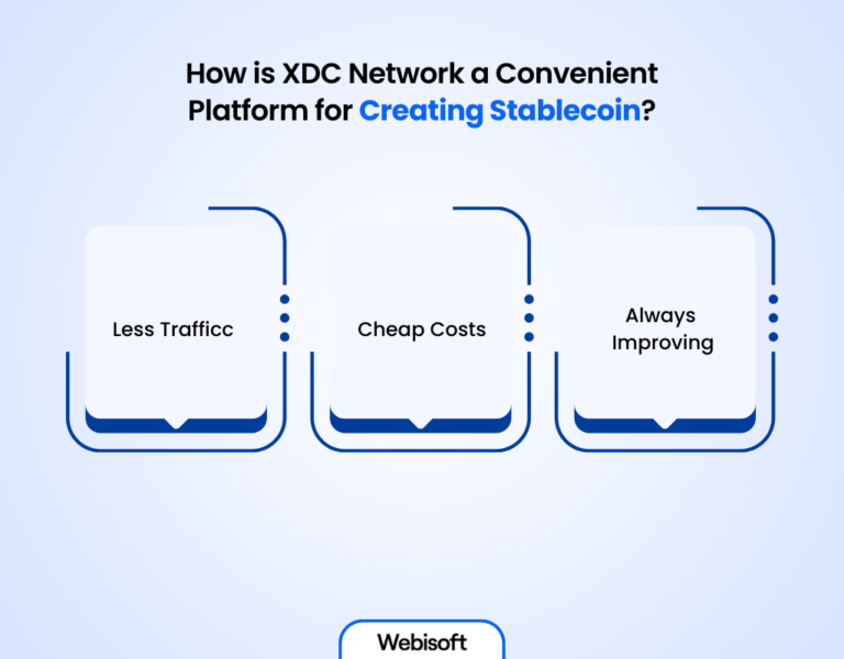 How To Create A Stablecoin A Step By Step Guide