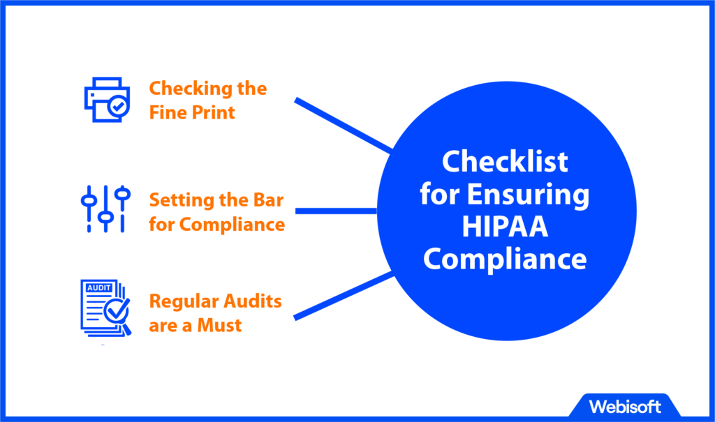 Comprehensive Checklist for Ensuring HIPAA Compliance
