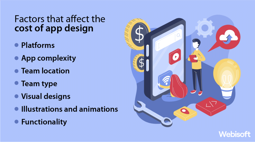 Factors Influencing Mobile App Design Costs