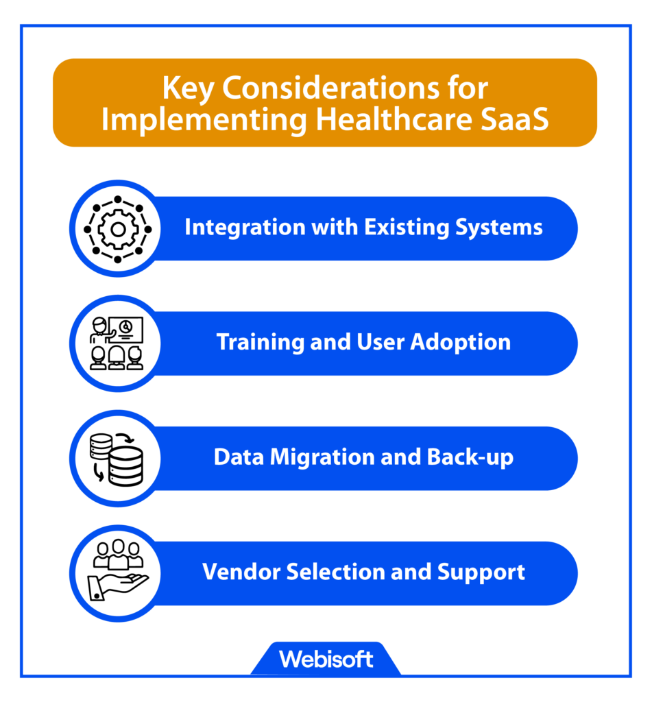 Key Considerations for Implementing Healthcare SaaS