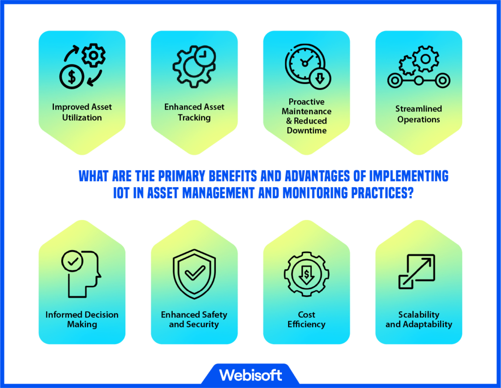 What Are the Primary Benefits and Advantages of Implementing IoT in Asset Management and Monitoring Practices