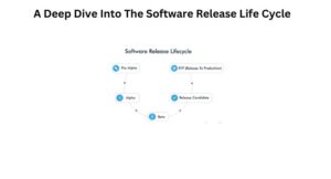 Understanding The Software Release Life Cycle: A Comprehensive Guide On ...