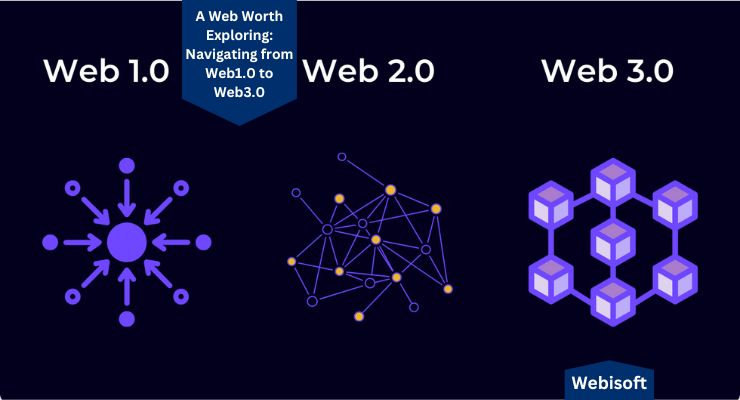 A Web Worth Exploring Navigating from Web1.0 to Web3.0
