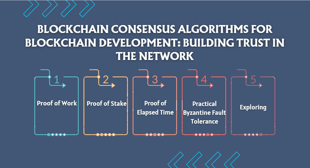 Blockchain Concepts Guide: Tools, Terms and Platforms