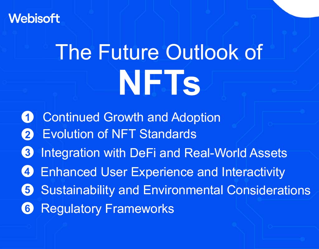 The Future Outlook of NFTs