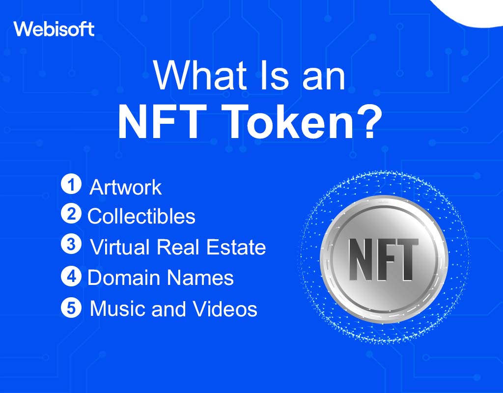 What Is an NFT Token?