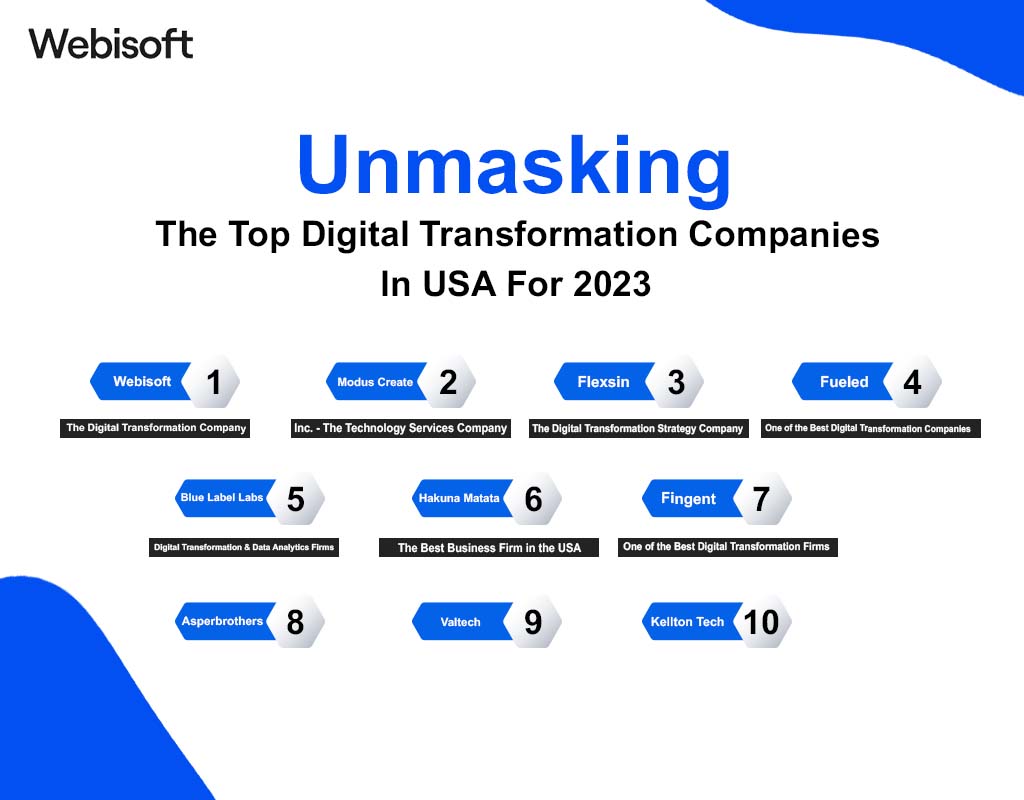Unmasking The Top Digital Transformation Companies In USA For 2023