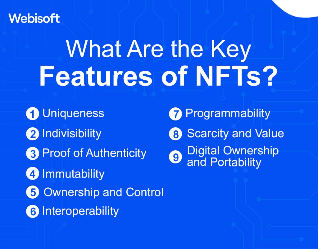 What Are the Key Features of NFTs?