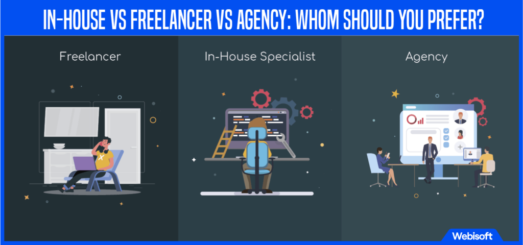 In-House vs Freelancer vs Agency