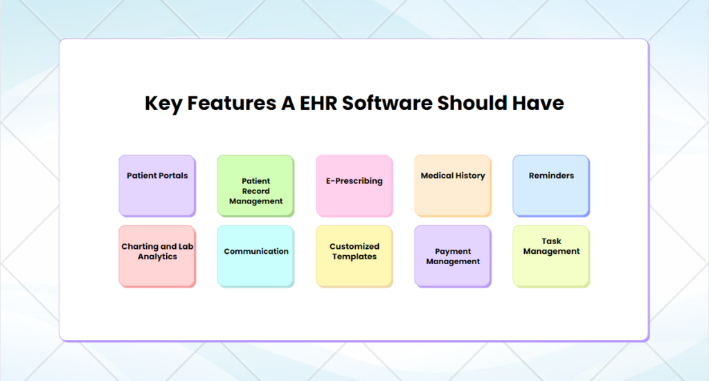 Key Features A EHR Software Should Have
