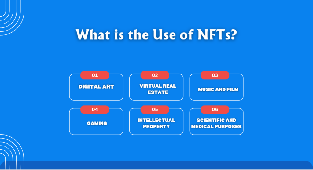 What is the Use of NFTs