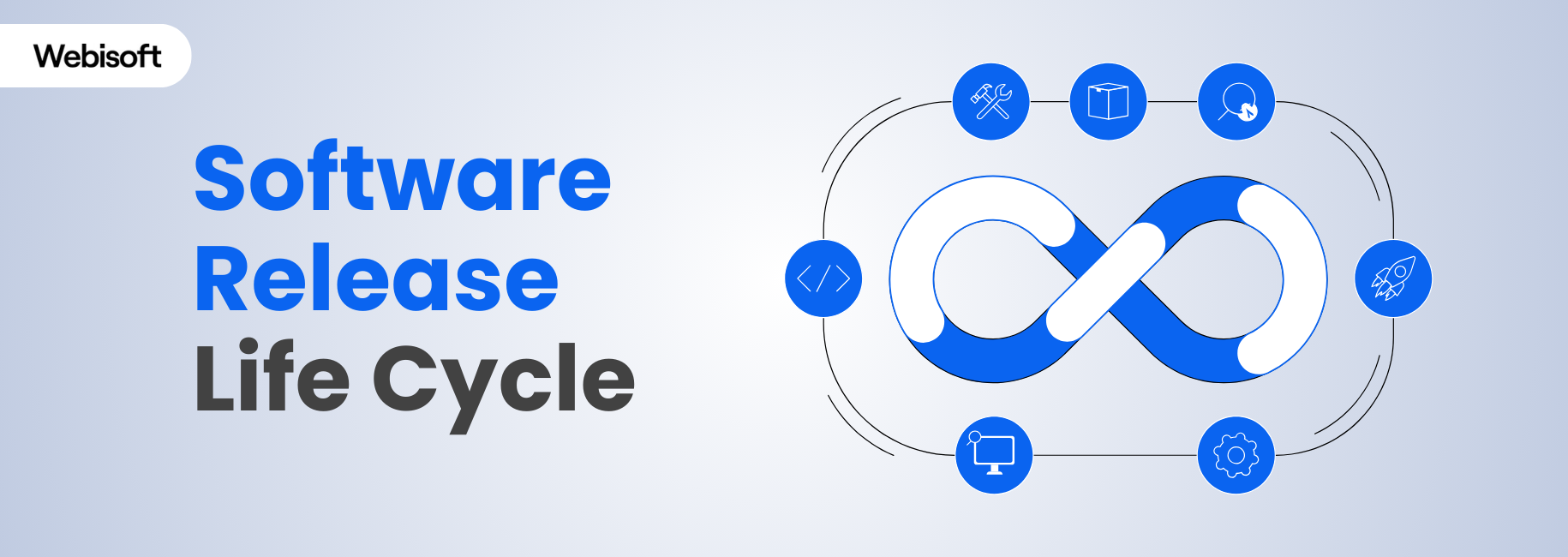 Software Release Life Cycle