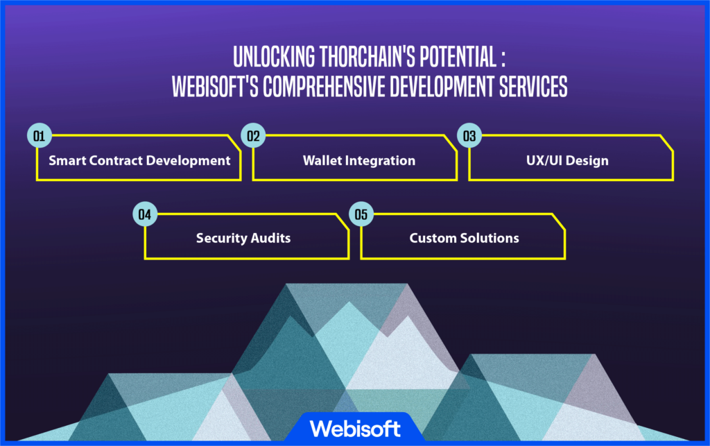 Unlocking Thorchain_s Potential Webisoft_s Comprehensive Development Services