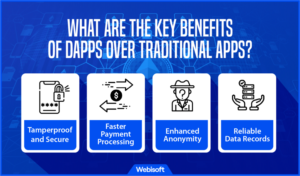 What Are the Key Benefits of dApps Over Traditional AppsAsset 2-8
