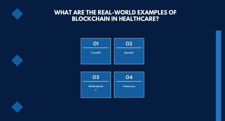 What Are the Real-World Examples of Blockchain in Healthcare

