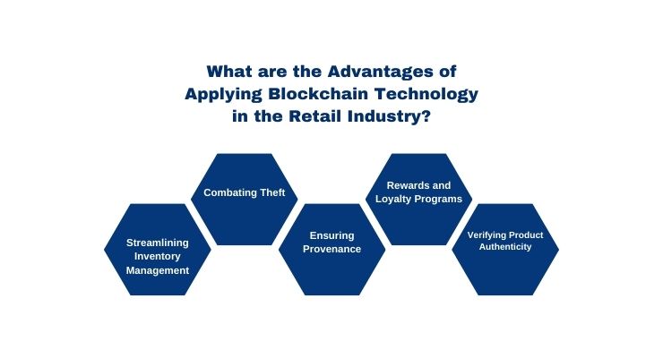 What are the Advantages of Applying Blockchain Technology in the Retail Industry
