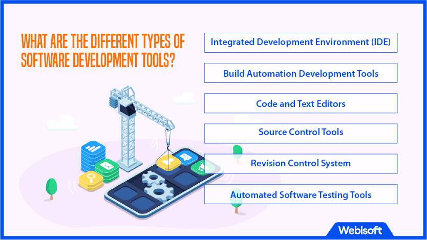 Step Up Your Game: Best Software Development Tools You Need To Know About