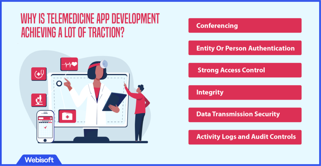 Why is Telemedicine App Development Achieving a Lot of Traction