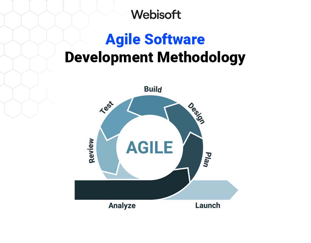 Top 6 Software Methodologies You Should Know - Webisoft Blog