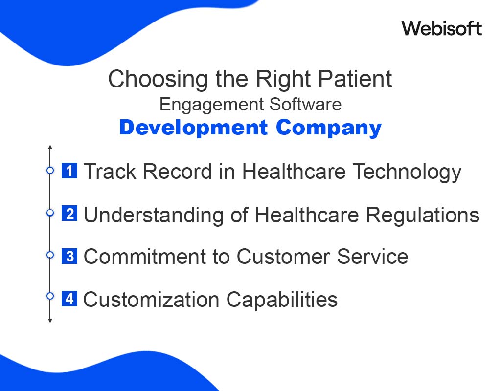 Choosing the Right Patient Engagement Software Development Company
