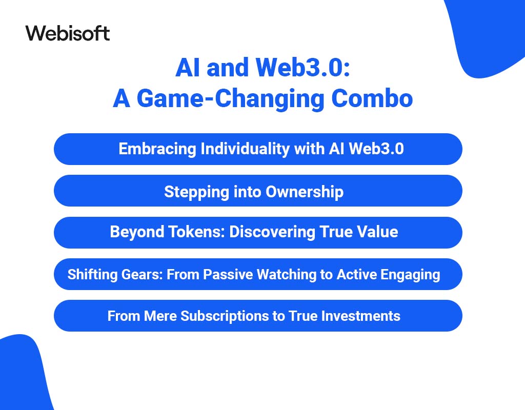 AI and Web3.0: A Game-Changing Combo
