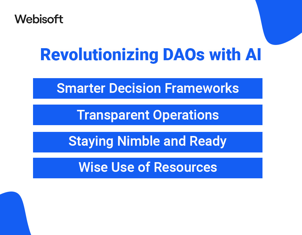 Revolutionizing DAOs with AI