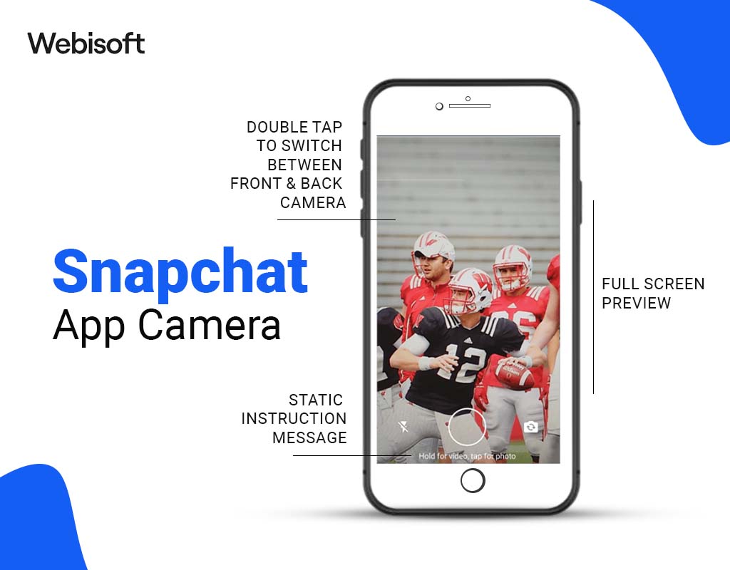 Snapchat App Camera