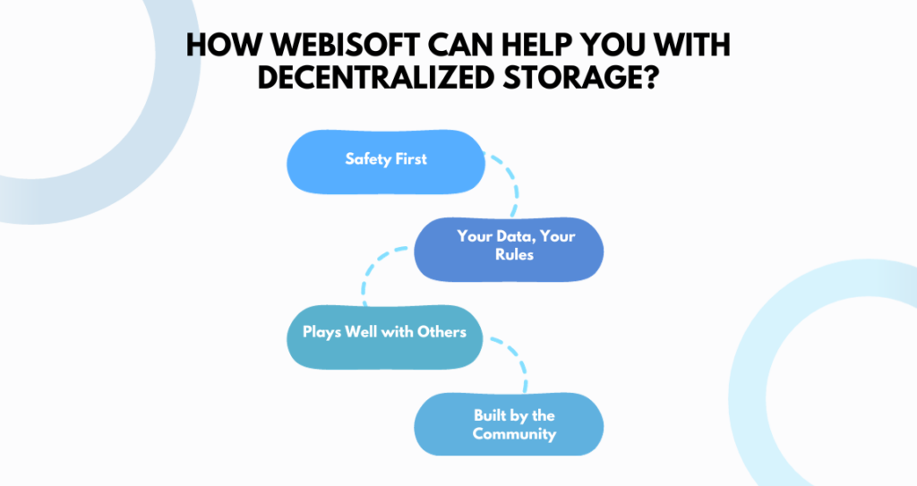 How Webisoft Can Help You with Decentralized Storage