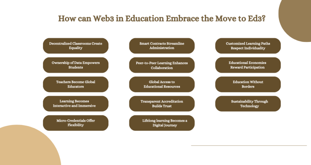 How can Web3 in Education Embrace the Move to Ed3