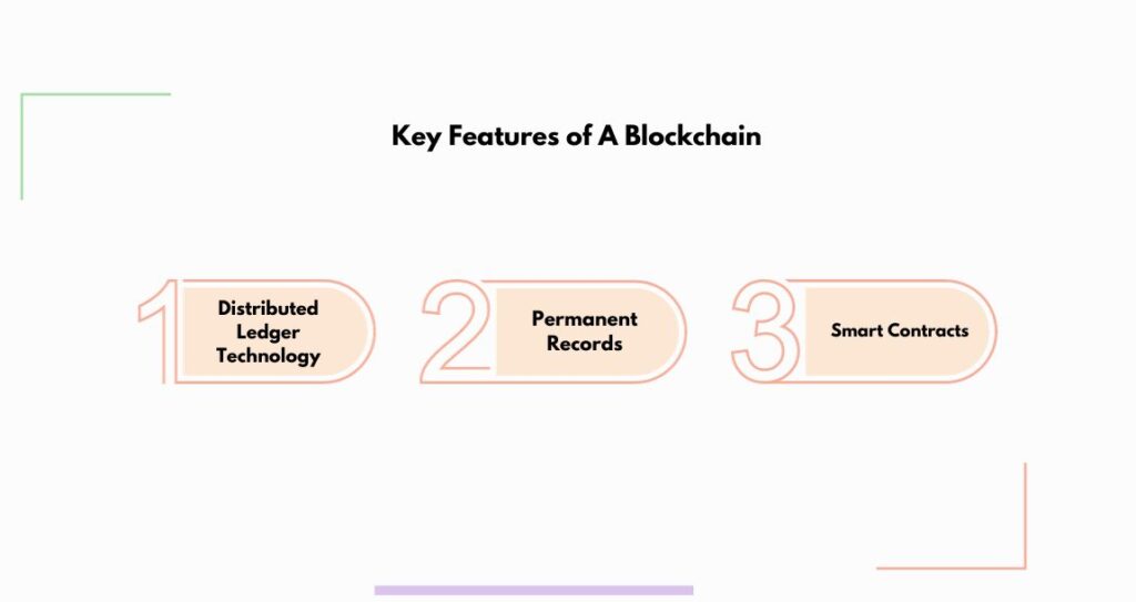Key Features of A Blockchain
