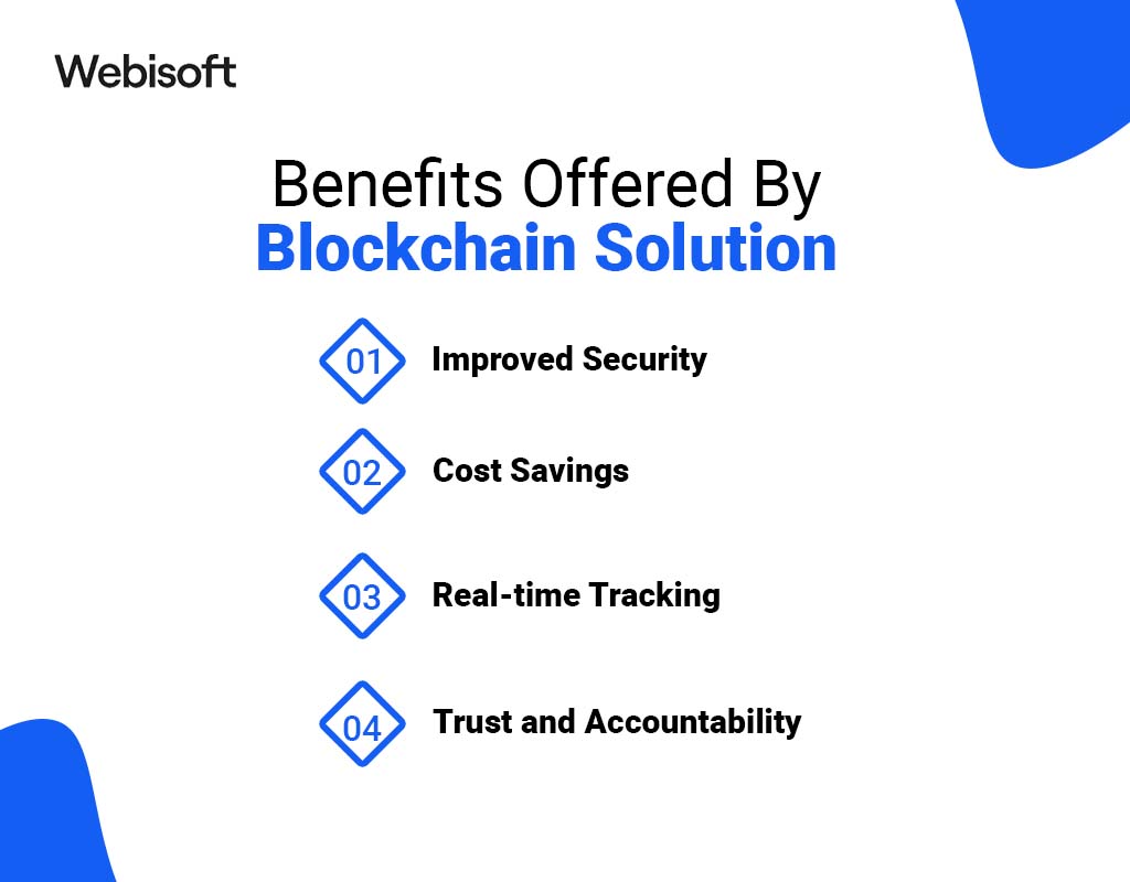 Benefits Offered By Blockchain Solution
