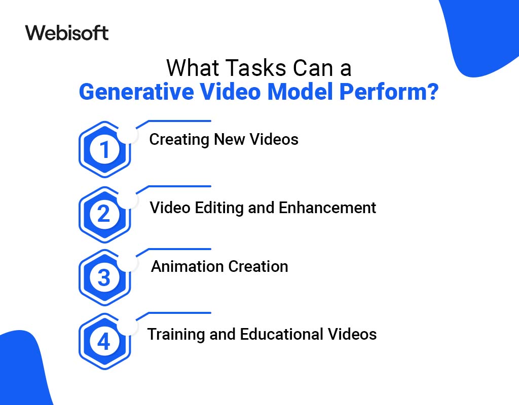 What Tasks Can a Generative Video Model Perform