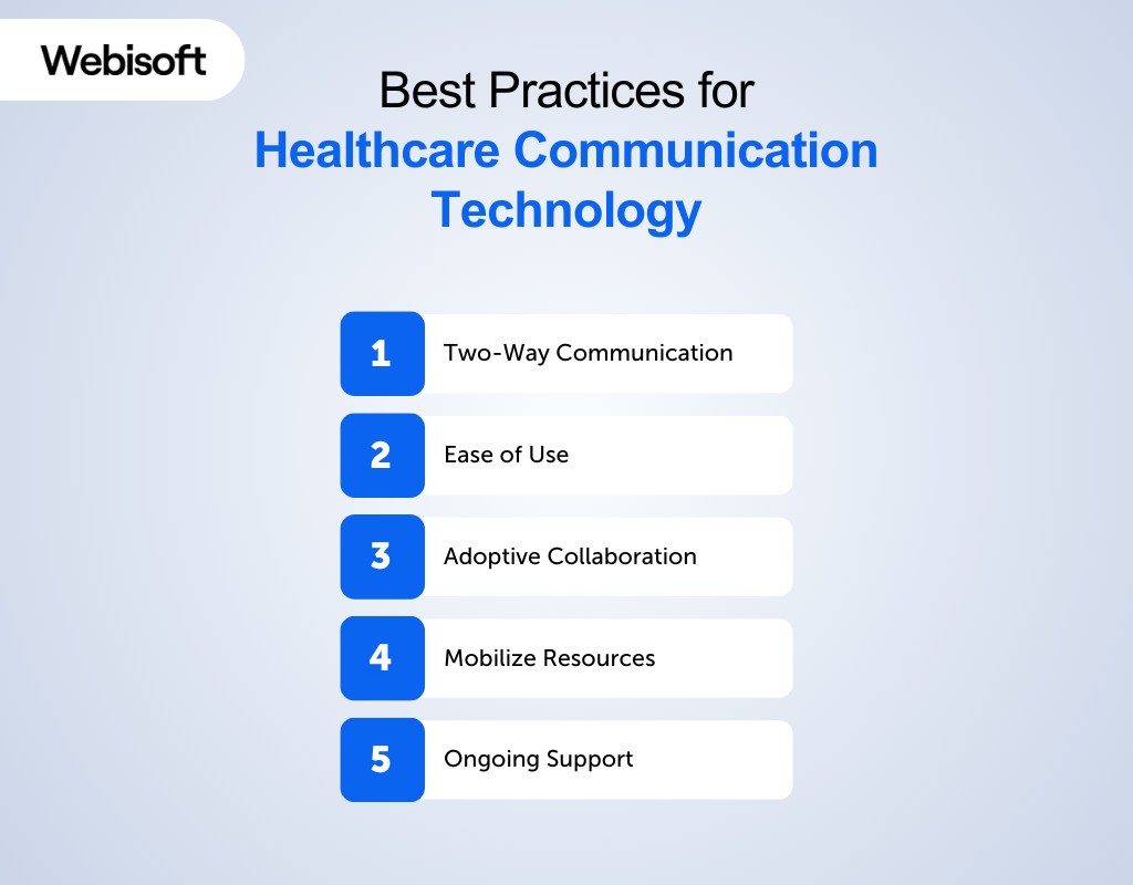 Best Practices for Healthcare Communication Technology
