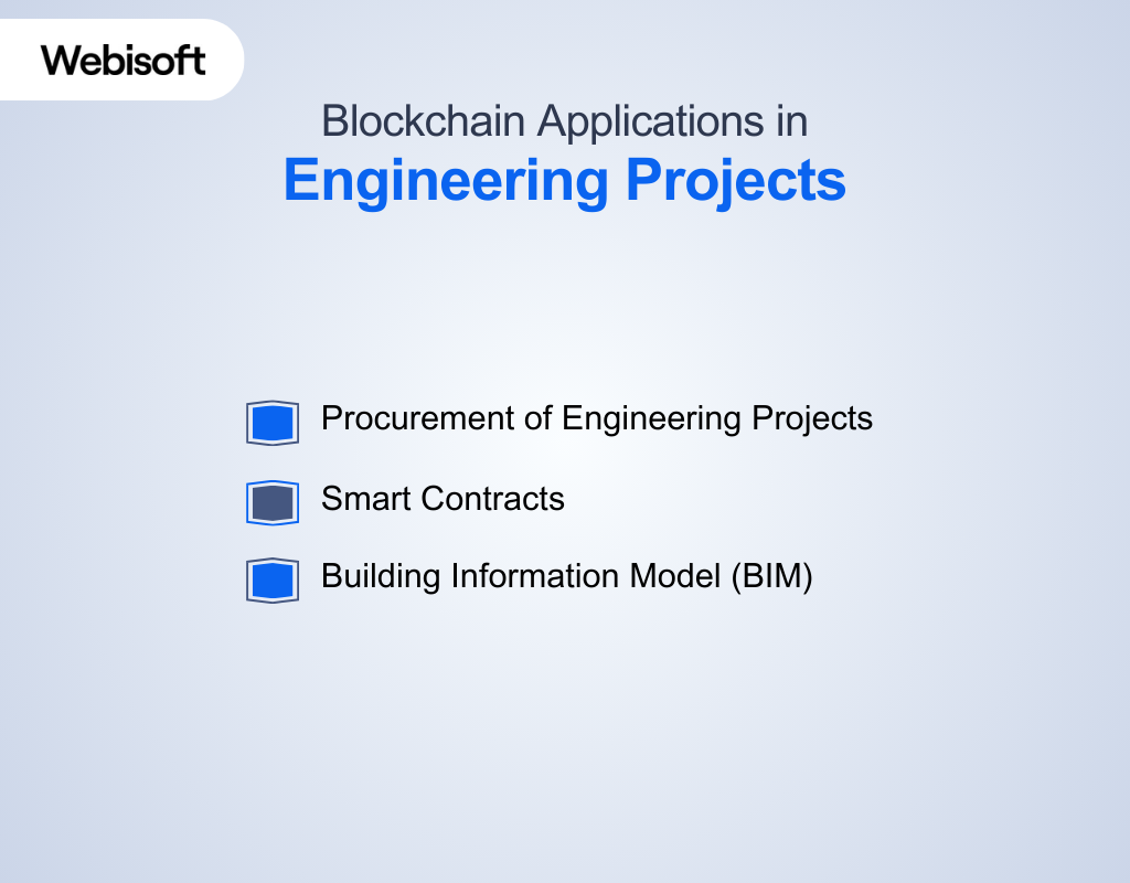 Blockchain for Engineering Firms: Applications in Engineering Projects
