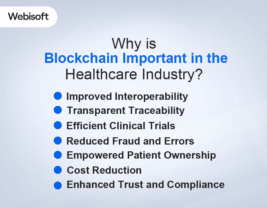 Why is Blockchain Important in the Healthcare Industry?
