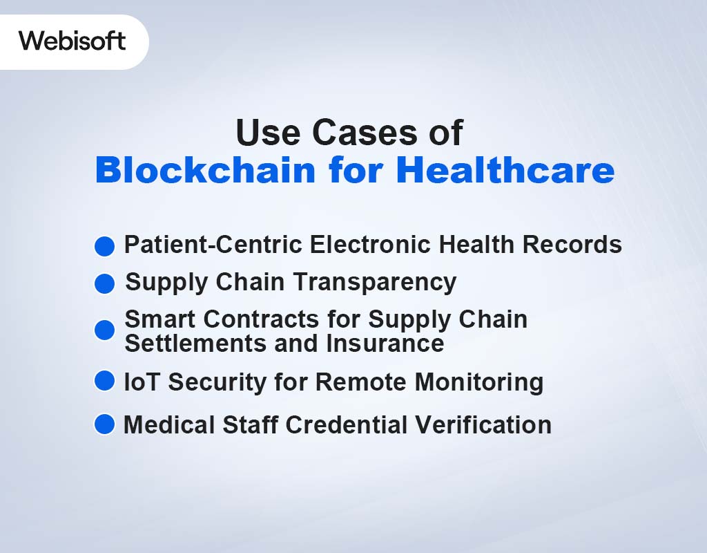Use Cases of Blockchain for Healthcare