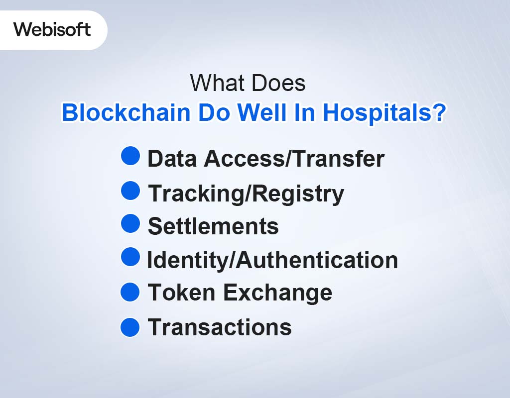 What Does Blockchain Do Well In Hospitals?