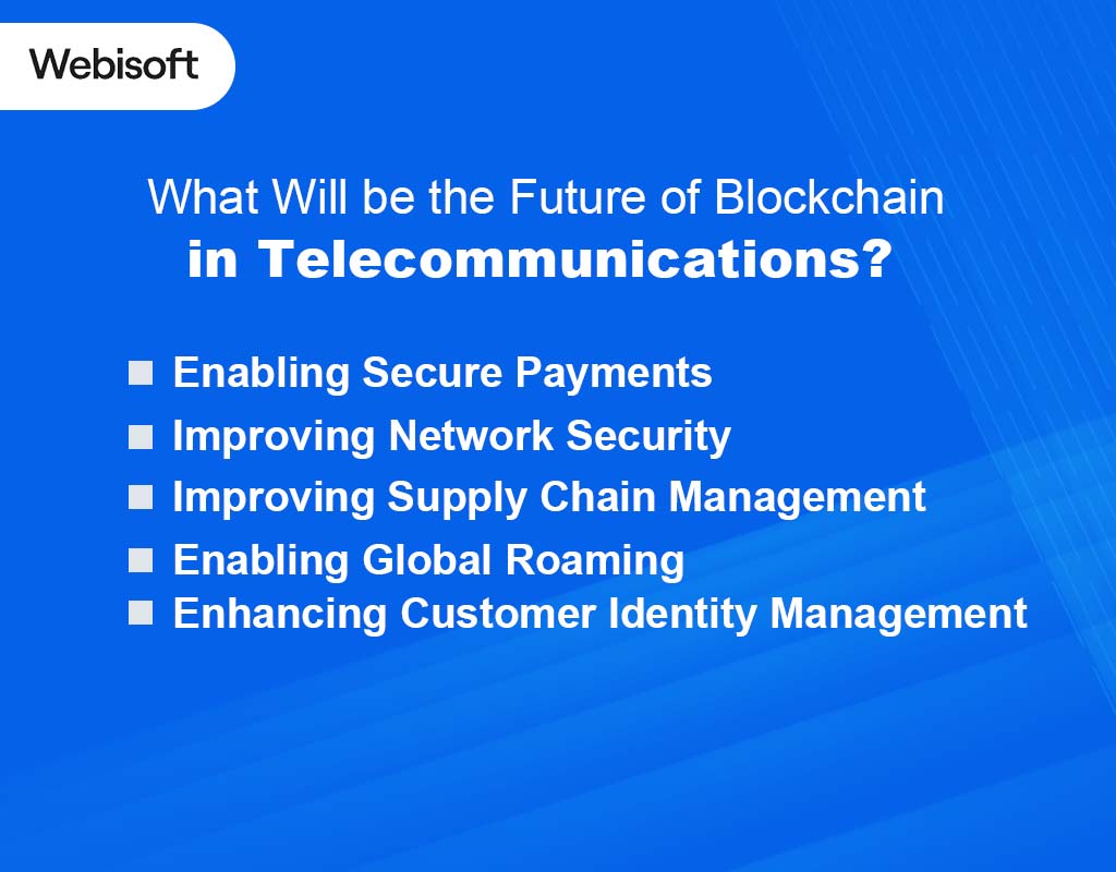 What Will be the Future of Blockchain in Telecommunications?