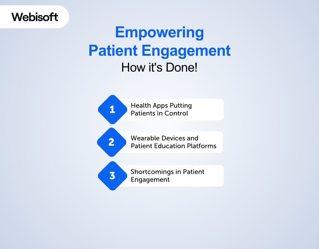 Empowering Patient Engagement