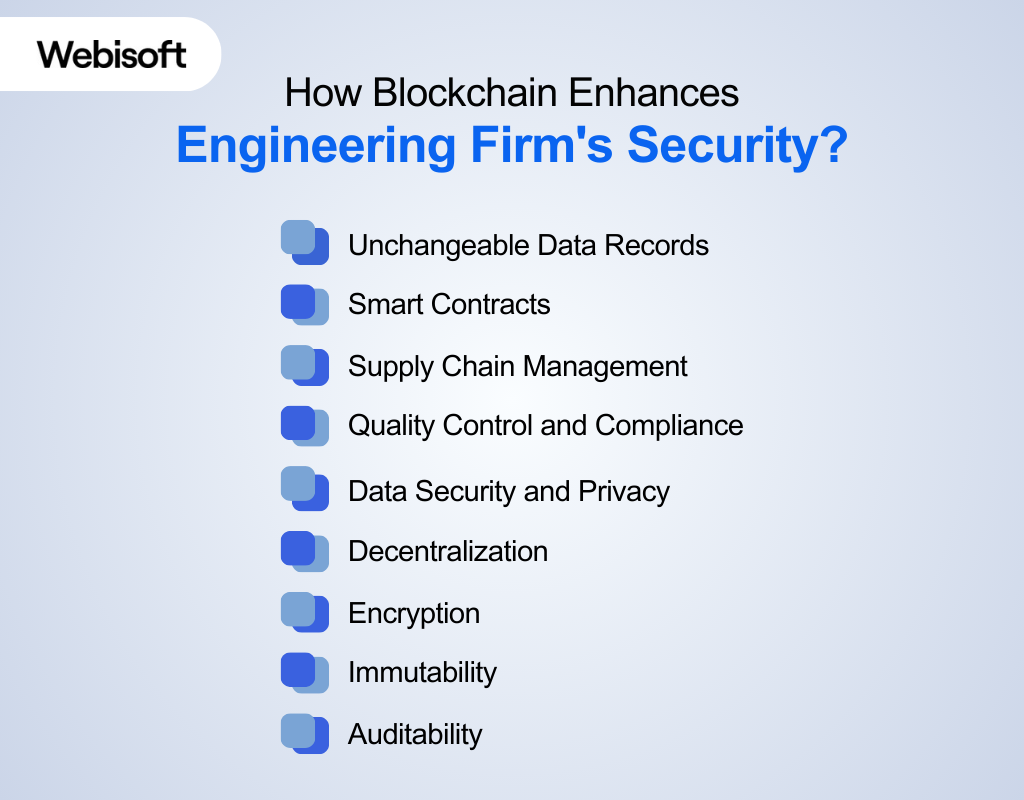 How Blockchain Enhances Engineering Firm's Security