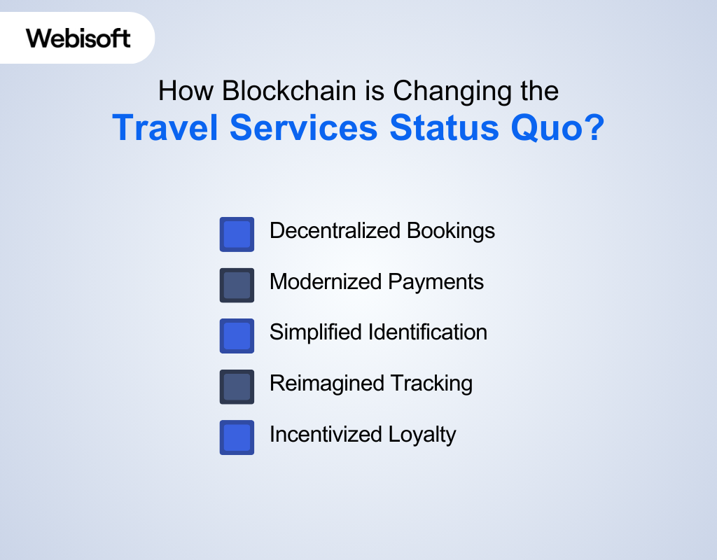 How Blockchain is Changing the Travel Services Status Quo