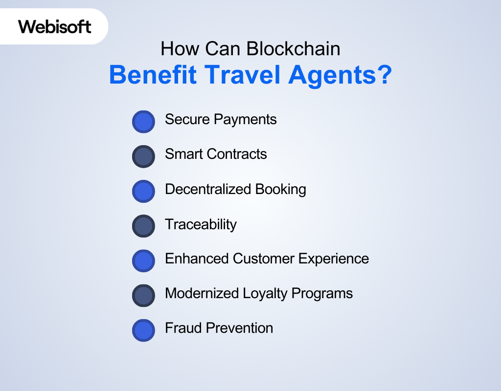 How Can Blockchain Benefit Travel Agents