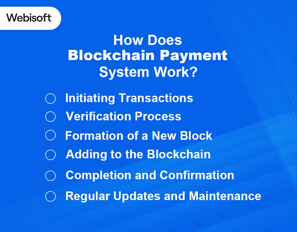 How Does Blockchain Payment System Work