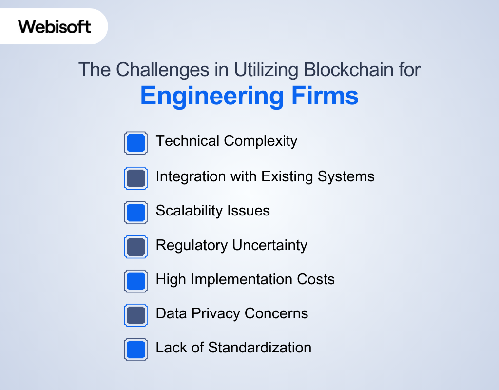 The Challenges in Utilizing Blockchain for Engineering Firms