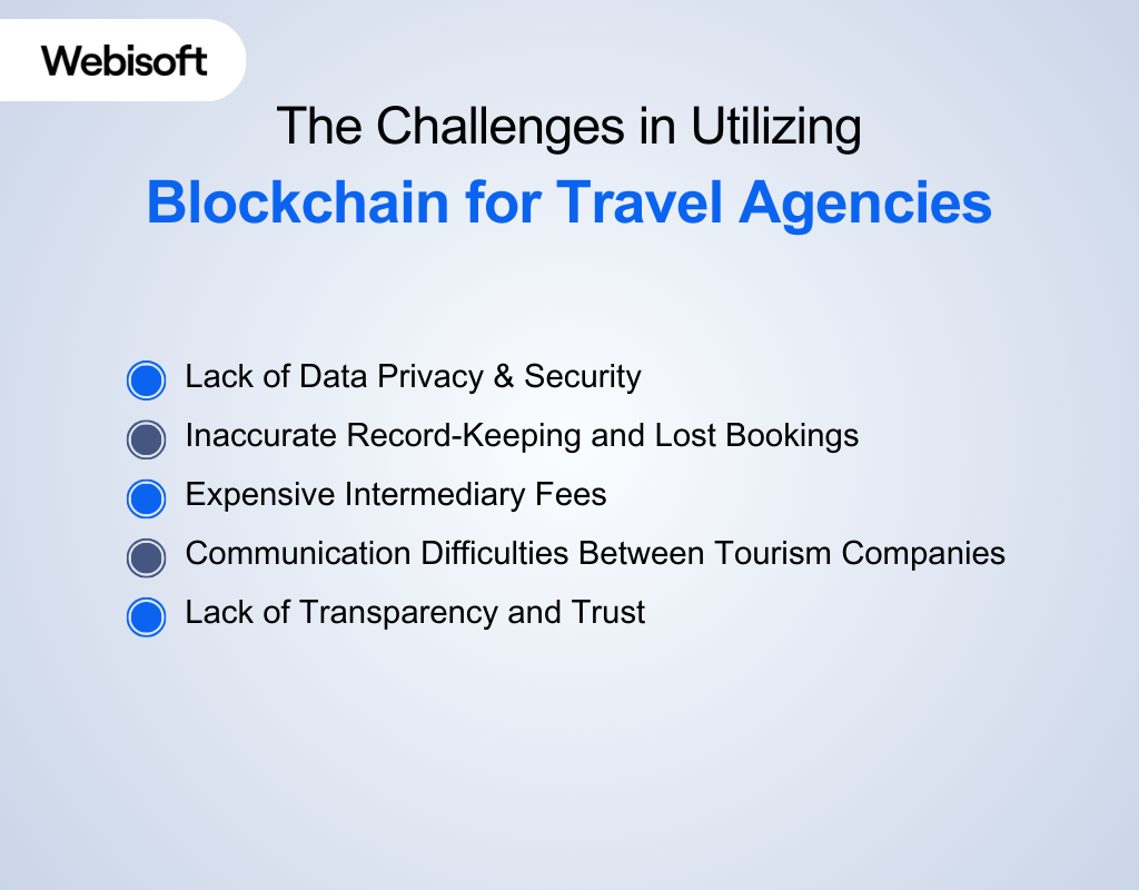 The Challenges in Utilizing blockchain for travel agencies
