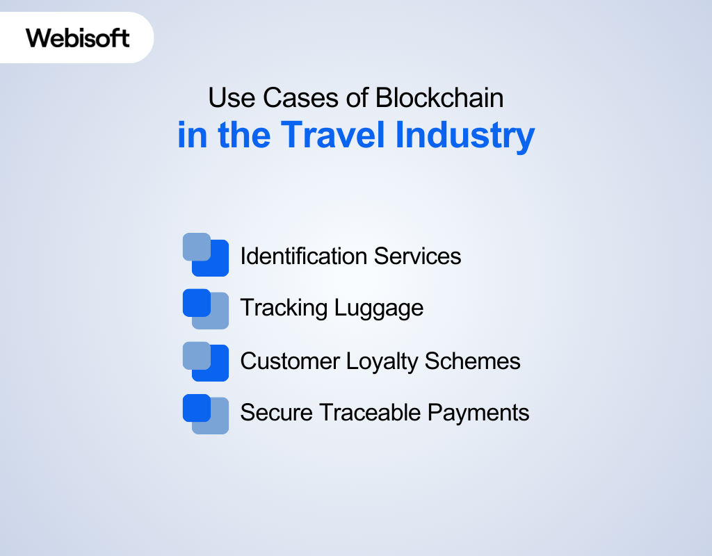 Use Cases of Blockchain Technology in Travel Agencies
