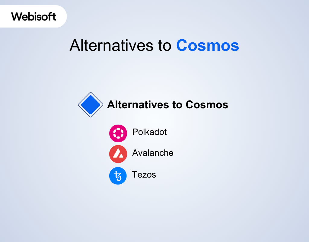 Alternatives to Cosmos