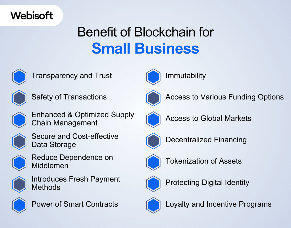 Benefit of Blockchain for Small Business