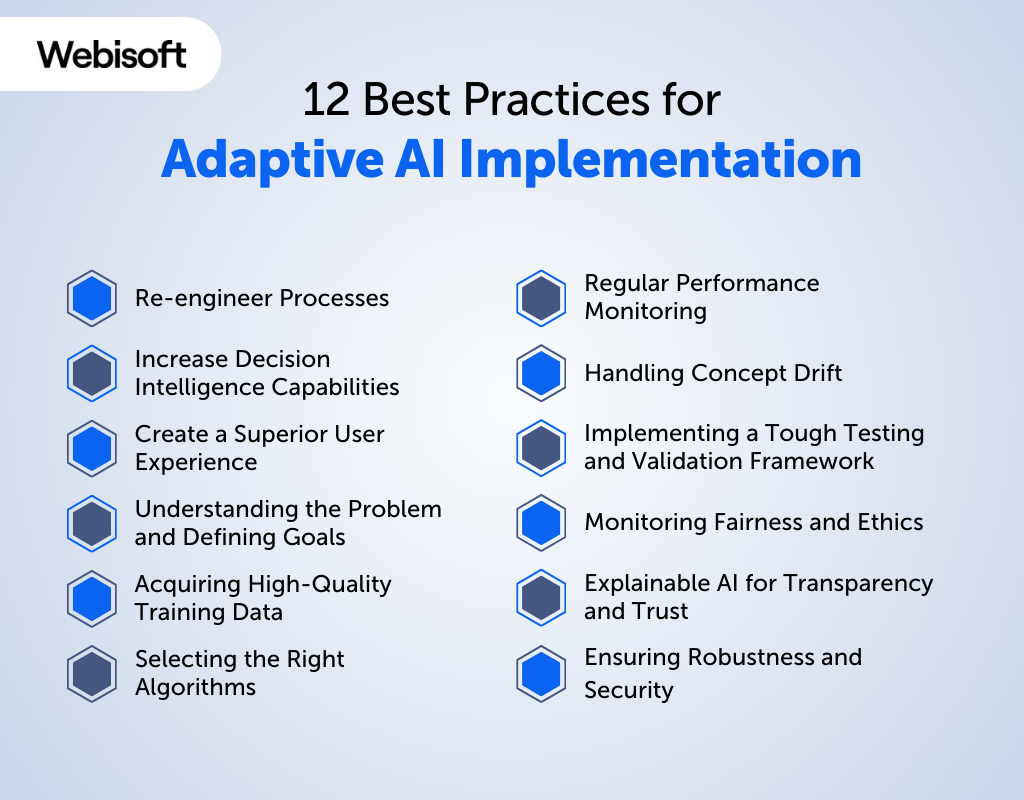 Best Practices for Adaptive AI Implementation